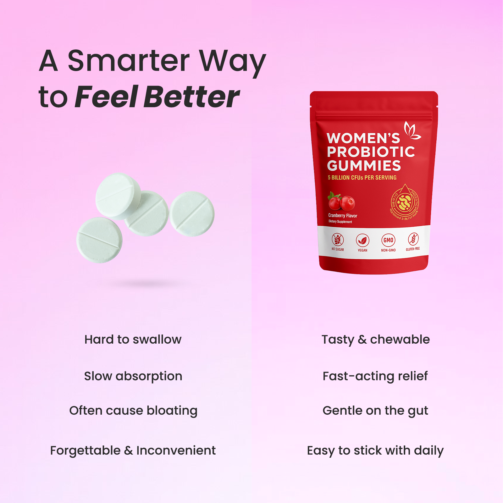 Feelie® Probiotic Gummies